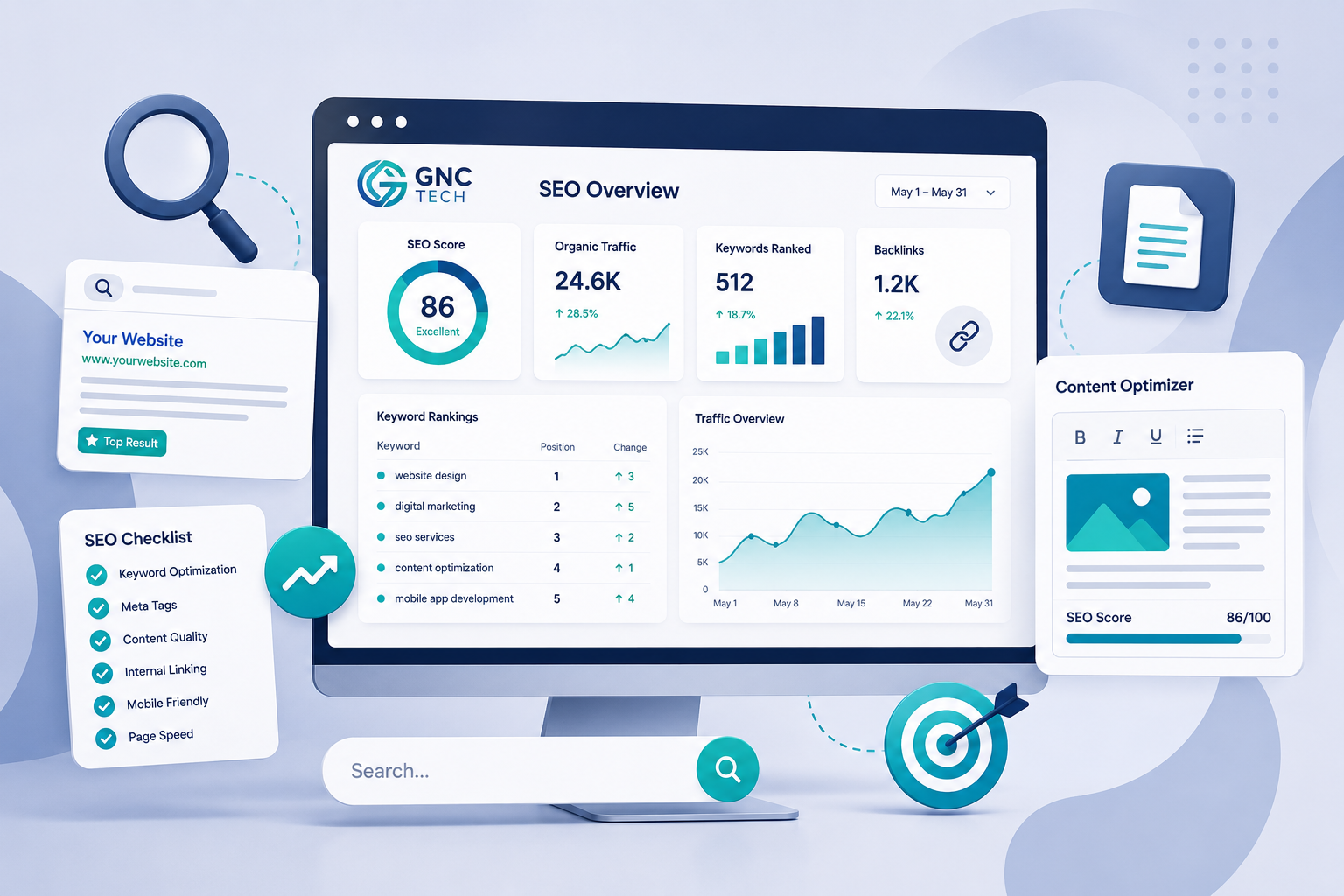 SEO ve İçerik Düzenleme